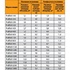 Изображение №5 - Нагревательный кабель Теплолюкс ProfiRoll 116,5 м/2025 Вт